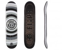 flip p2